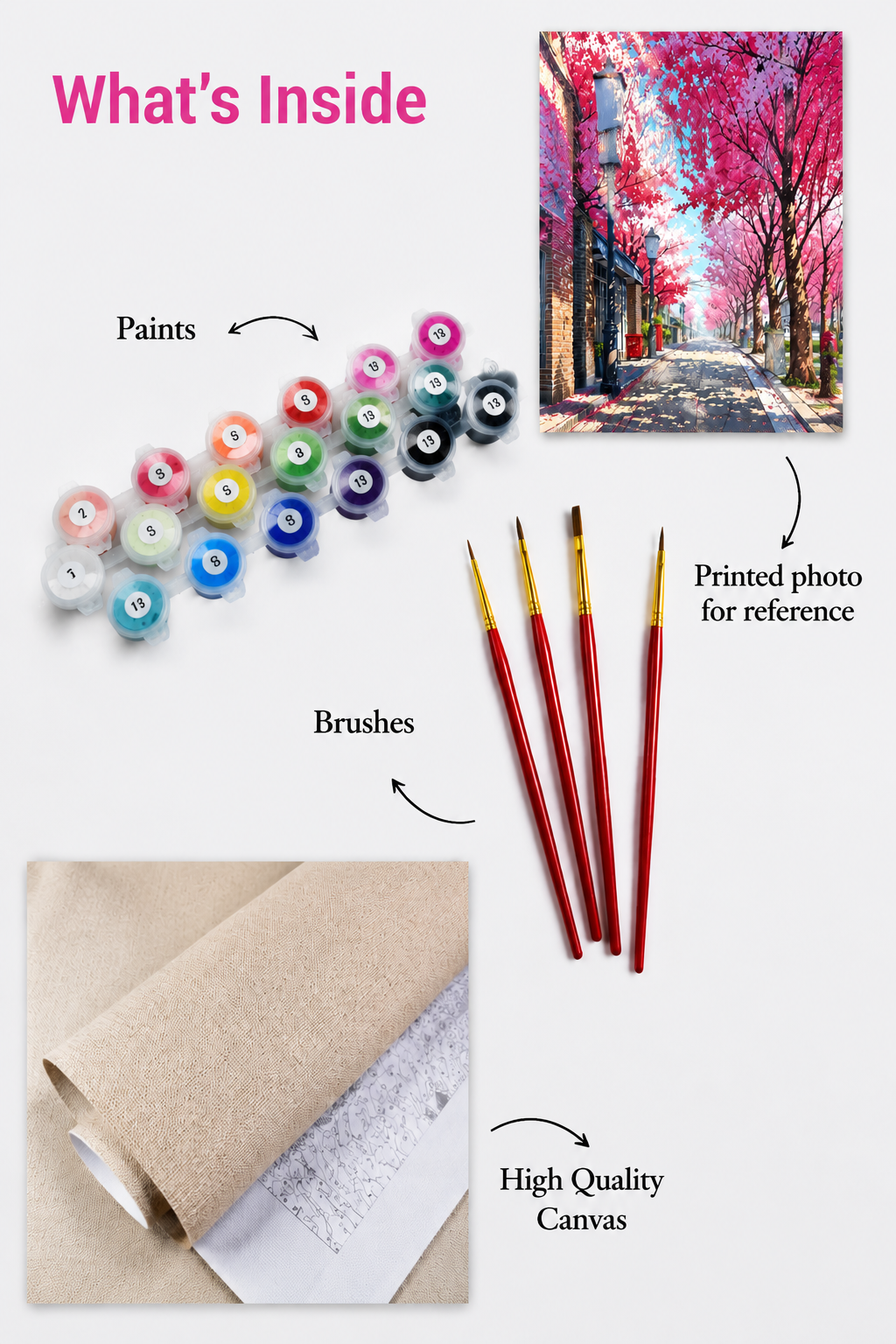 DIY Paint By Numbers Kit🪄