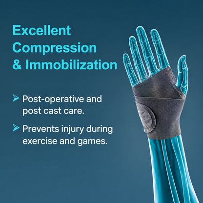 Wrist Brace with Thumb