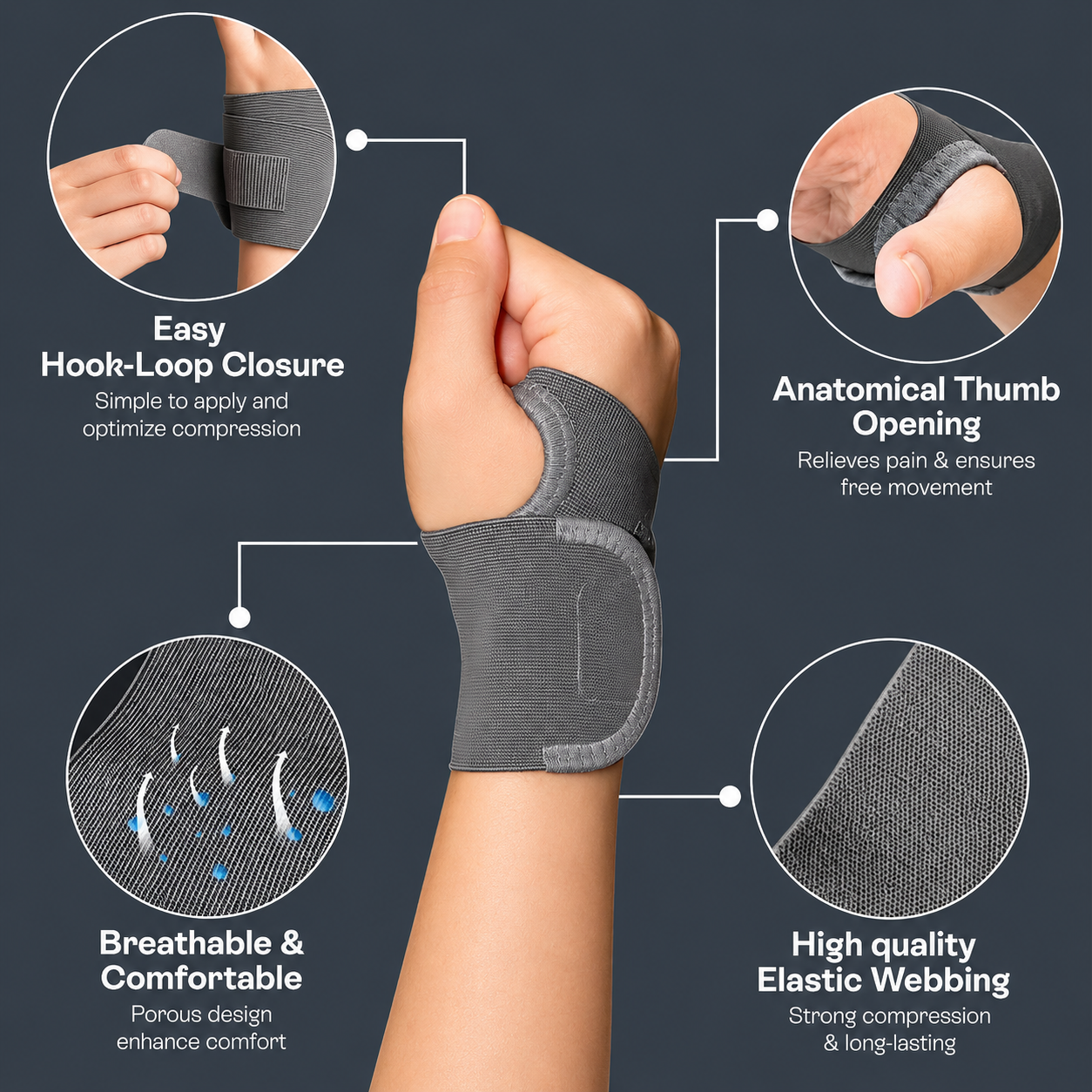 Wrist Brace with Thumb
