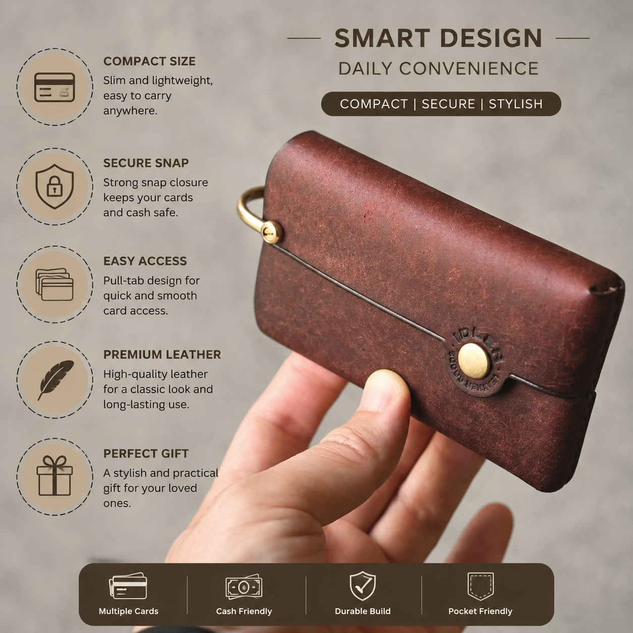 RetroLock Slim Pocket Wallet