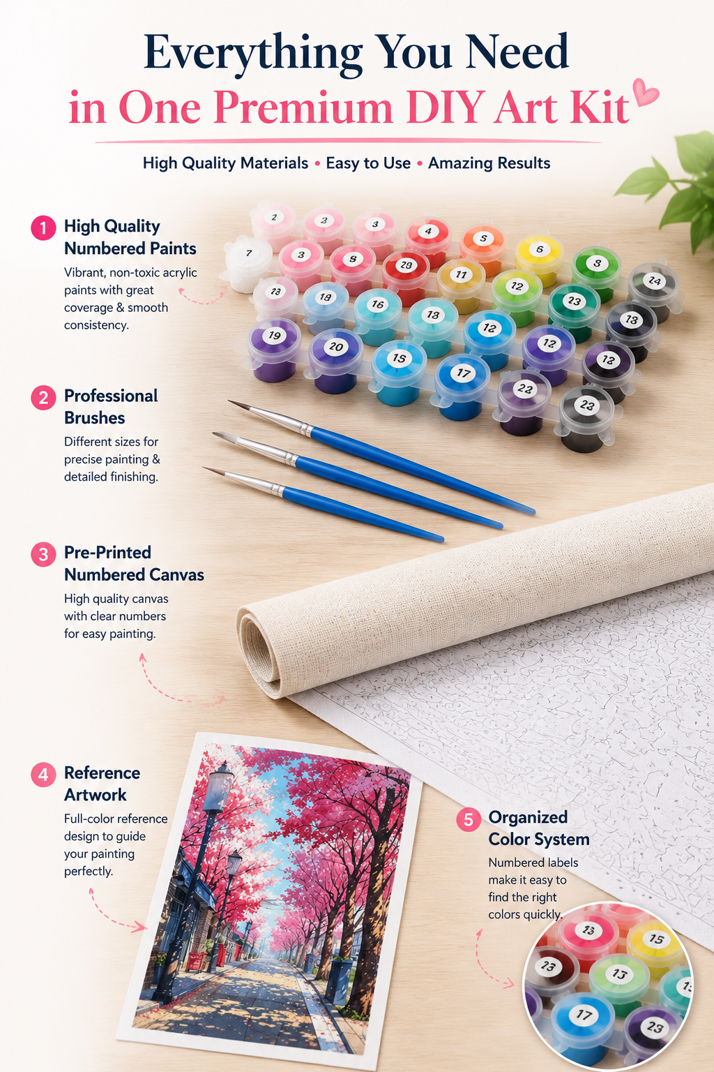 DIY Paint By Numbers Kit🪄