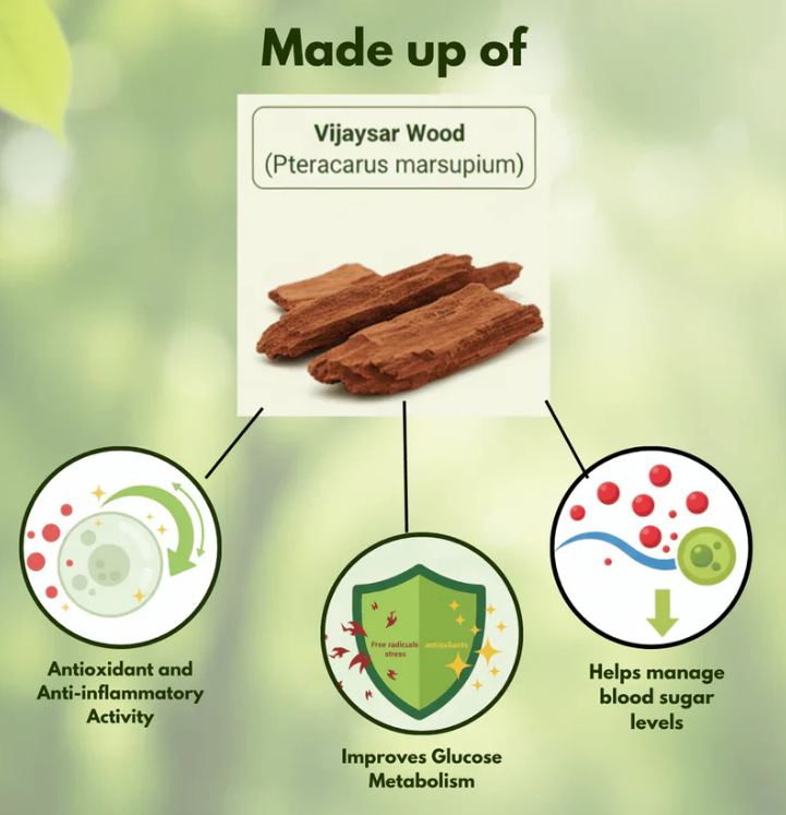 Vijaysar Wooden Glass 🌿 – Natural Sugar Balance Tumbler 🩺✨