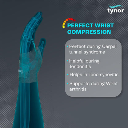 Wrist Brace with Thumb