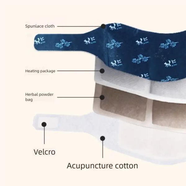 Herbal Neck & Shoulder Relaxation Support