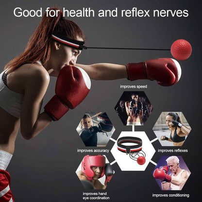Reflex Boxing Ball – Reaction Ball Speed Training Tool