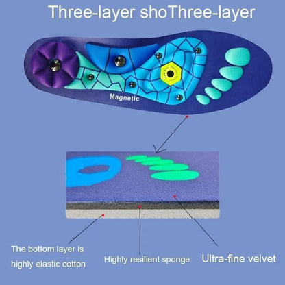 🔥High Quality Magnetic Relief Insoles